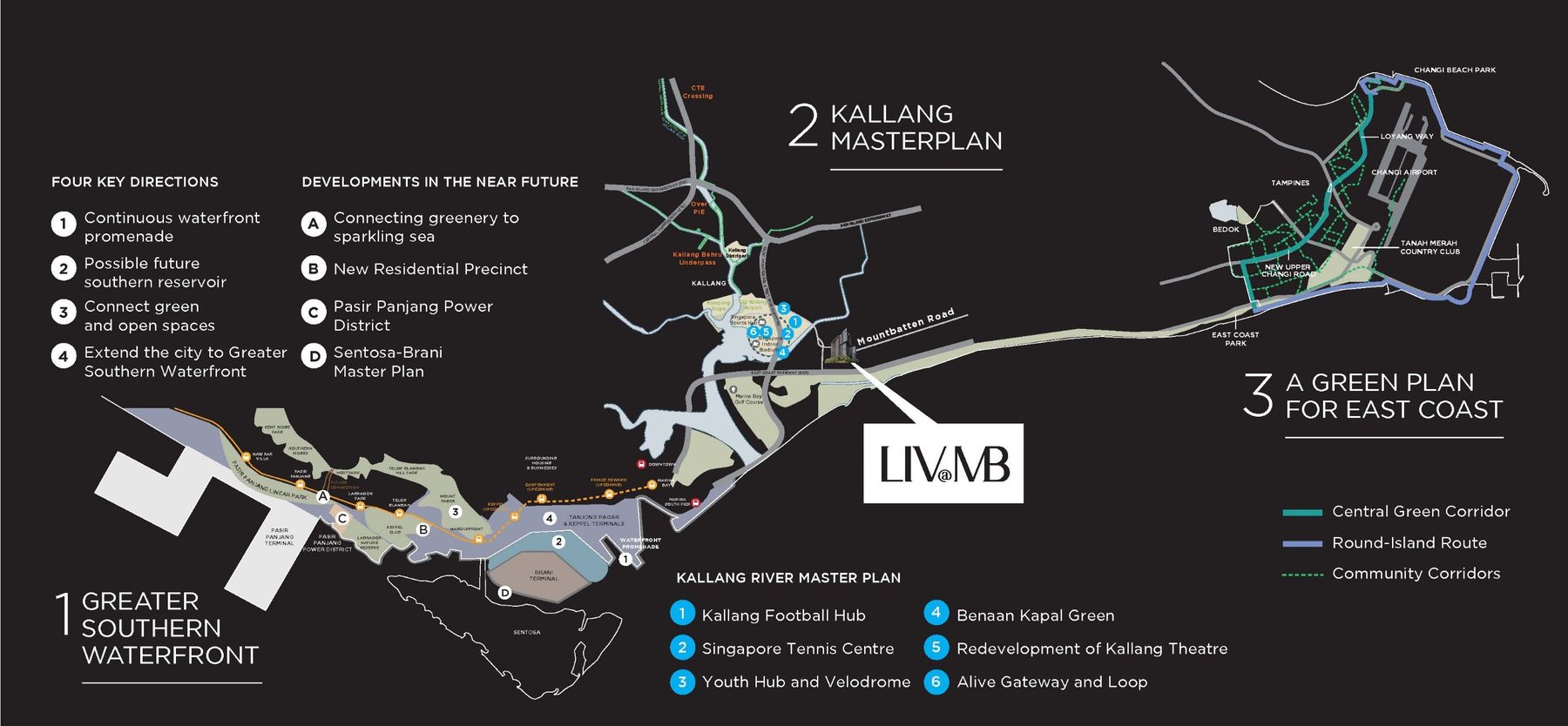 Three master plans