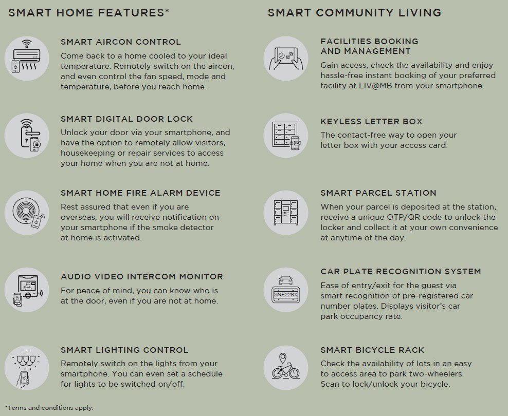 Smart home features